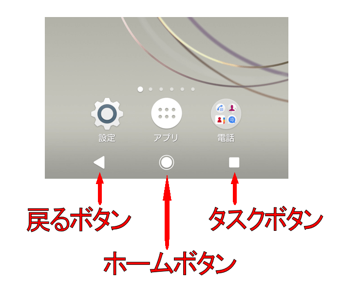 スマホの画面下ボタン説明 Android スマホの使い方 初心者編