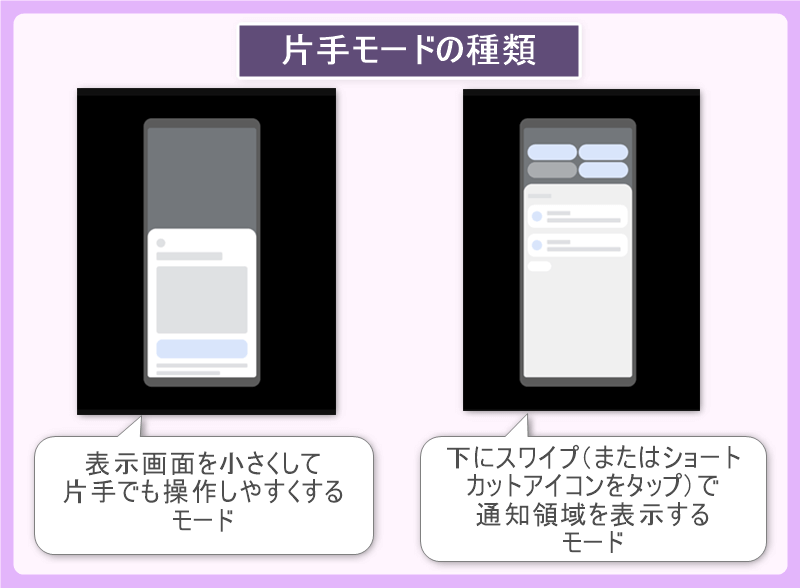 Android 12 片手モード 種類
