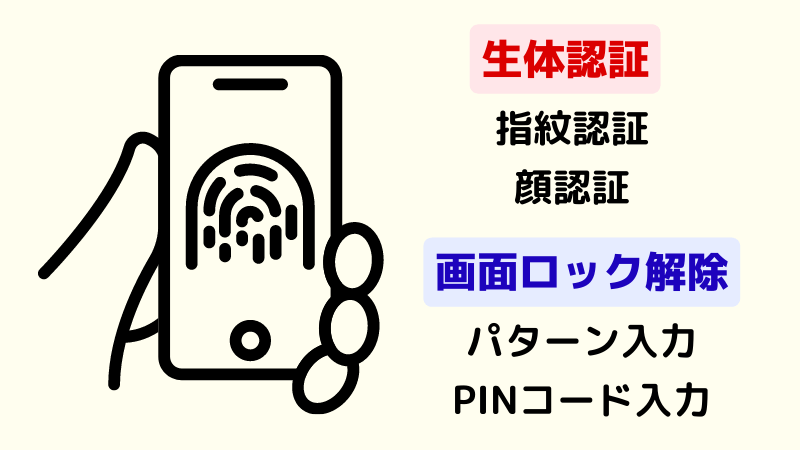 生体認証 指紋認証 顔認証 画面ロック解除 パターン入力 PINコード入力