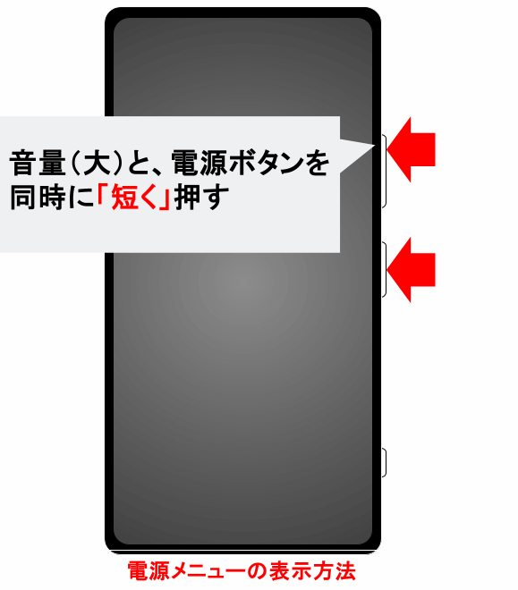 音量（大）と電源ボタンを同時に短く押すと電源メニューが表示される